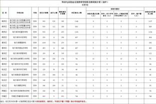 雷竞技Newbee赞助商截图3